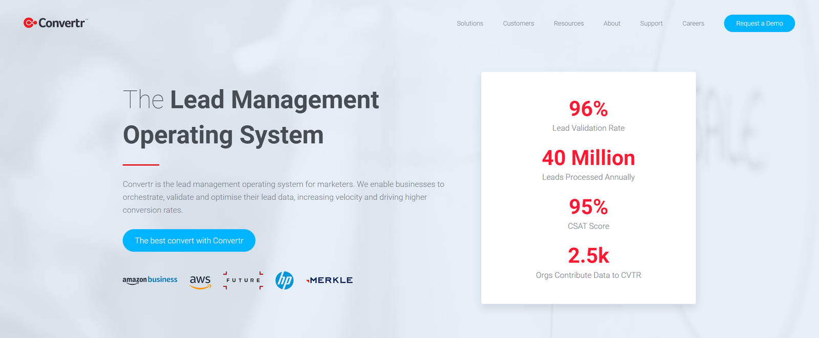 3WH's Successful Google Analytics 4 Implementation for Convertr